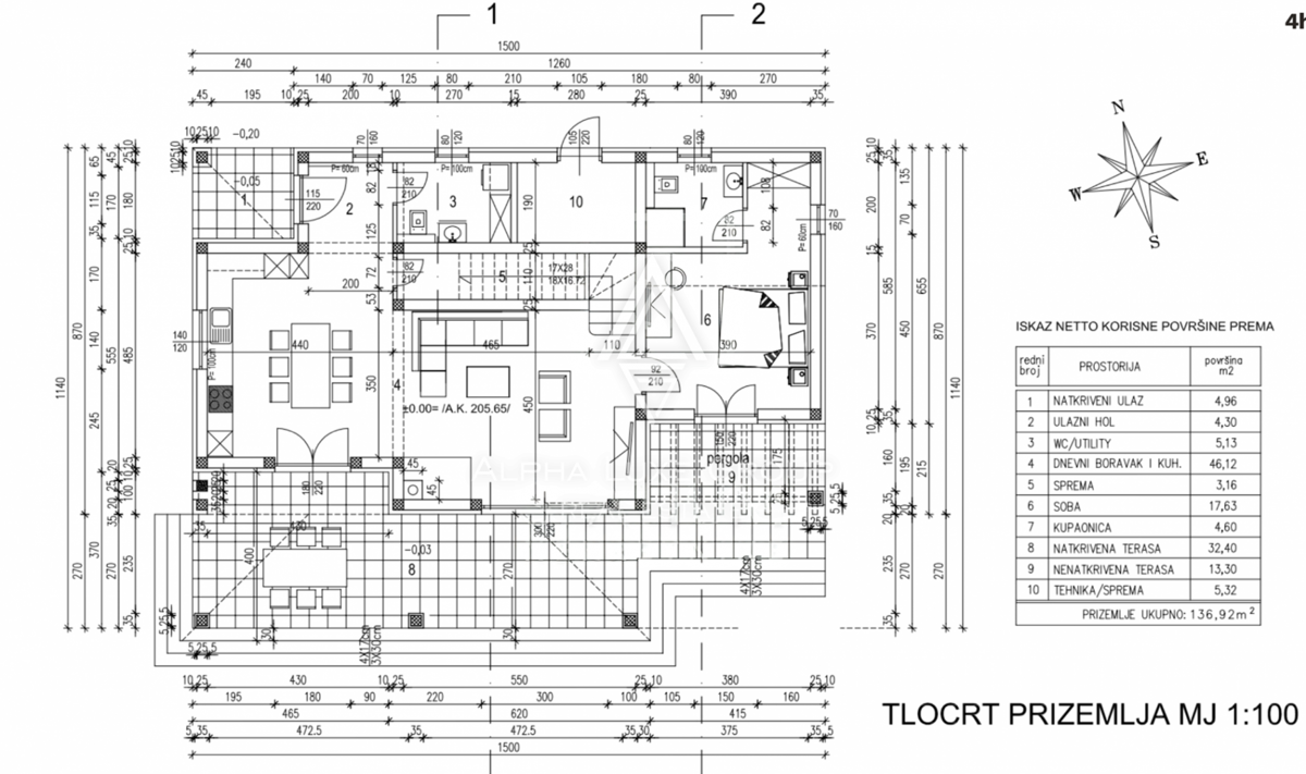 Istra, Svetvinčenat – hiša z bazenom v gradnji