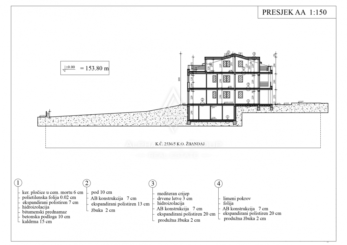 Ladrovići, Istra: Moderni apartmaji s pogledom na morje