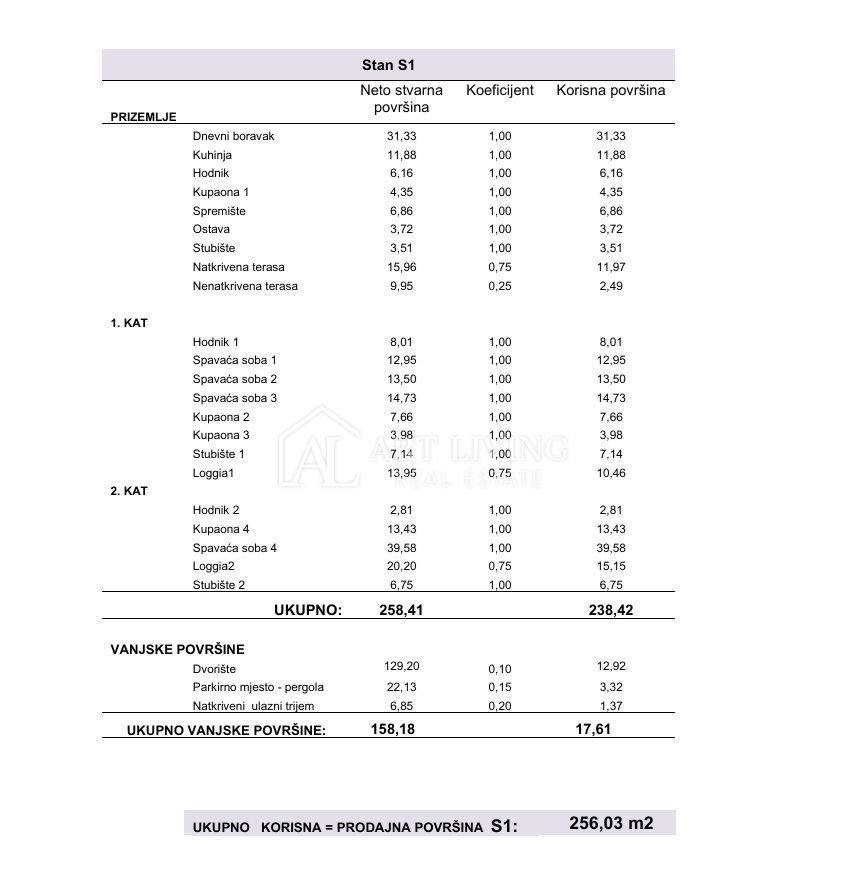 Umag, okolica – Luksuzna vrstna vila – ekskluzivna novogradnja, 180 m od morja