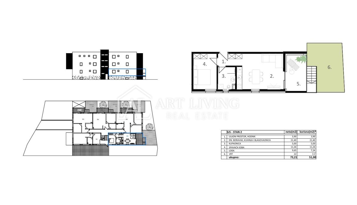 Vodice – NOVOGRADNJA, pritlično stanovanje z vrtom, 500 m od morja
