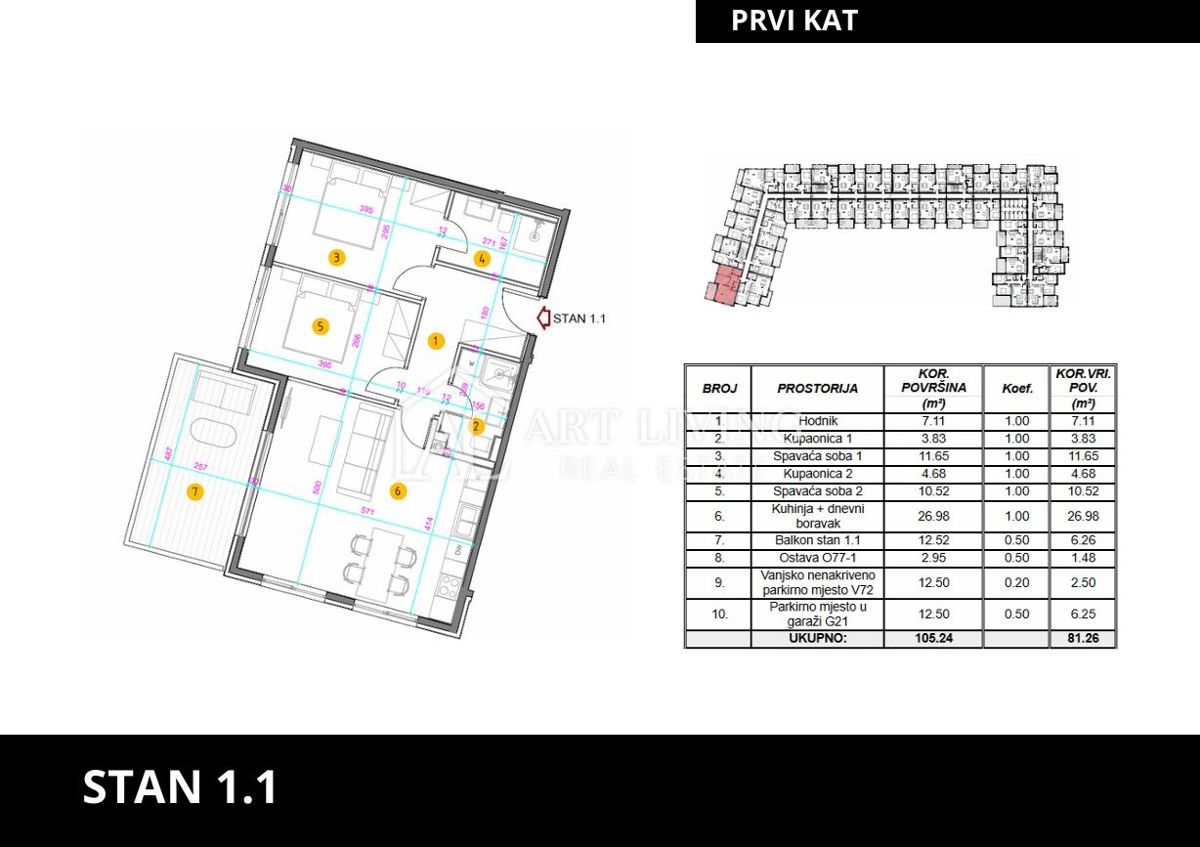 Istra, Umag - atraktivno stanovanje v novogradnji na vrhunski lokaciji