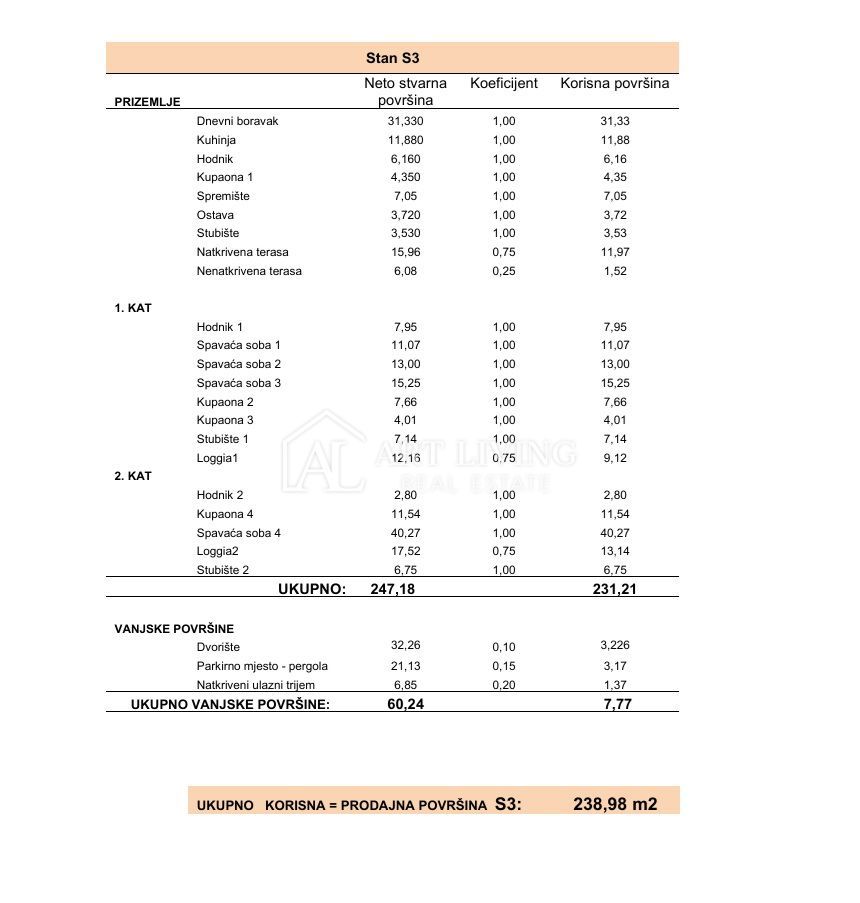 Umag, okolica – Luksuzna vrstna vila v novogradnji, 180 m od morja