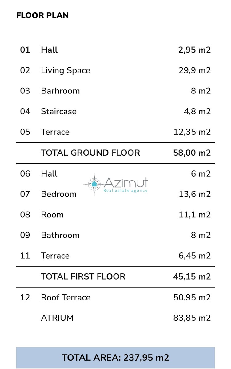 Istra, Karigador, moderen Duplex, 3SS+DB, pogled na morje, dvorišče, dve parkirni mesti, strešna terasa