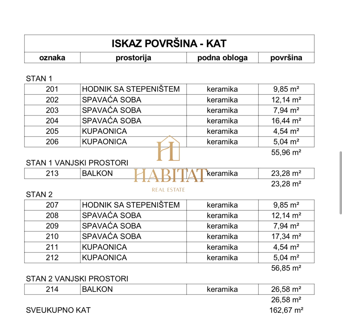 Istra, Umag, Lovrečica, zazidljivo zemljišče 745m2 ob morju, dvoetažni projekt, odprt pogled na morje