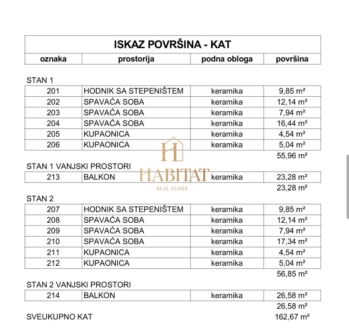 Istra, Umag, Lovrečica, zazidljivo zemljišče 745m2 ob morju, dvoetažni projekt, odprt pogled na morje