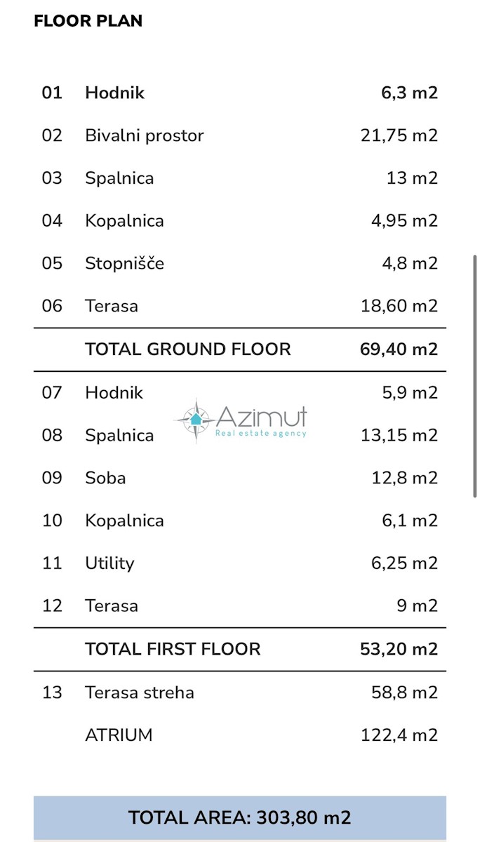 Istra, Karigador, moderno dvoetažno stanovanje, 3SS+DB, pogled na morje, dvorišče, dve parkirni mesti, strešna terasa