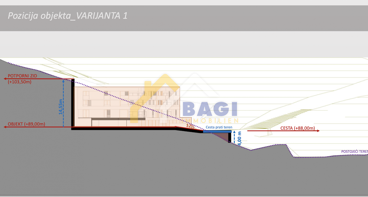 Gradbena zemljišča Rabac, Labin, 6.500m2