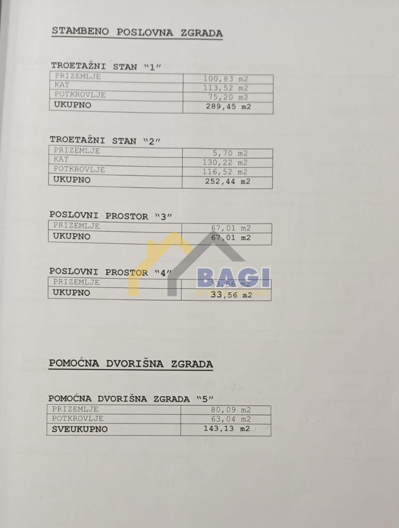 Gradbena zemljišča Donji Desinec, Jastrebarsko - Okolica, 3.773m2