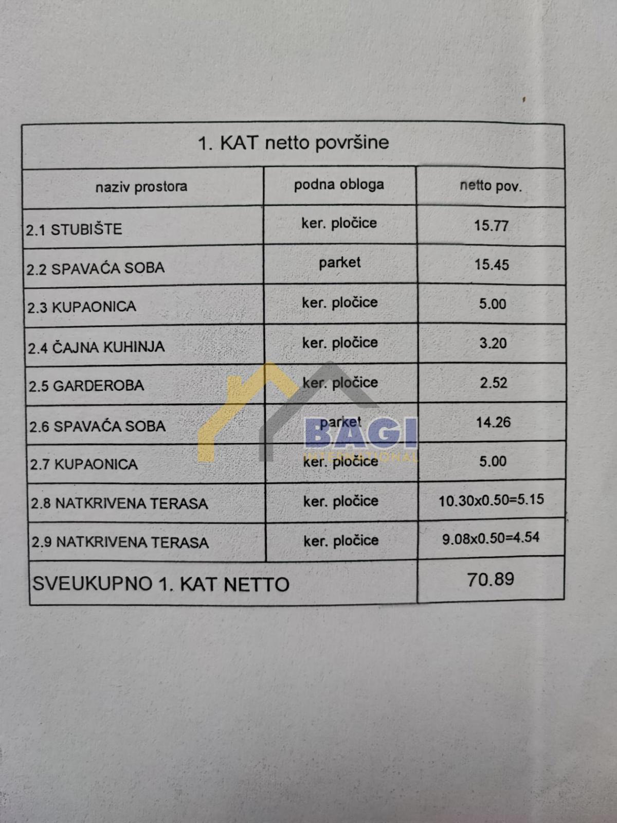ISTRA - ŠTINJAN Čudovita hiša z bazenom in vrtom