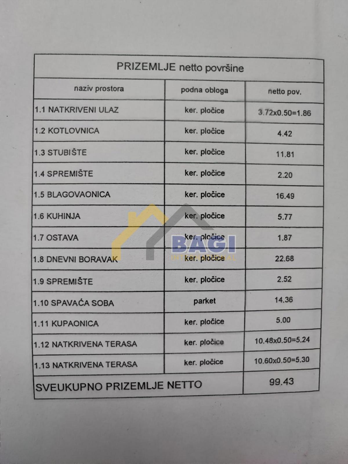 ISTRA - ŠTINJAN Čudovita hiša z bazenom in vrtom