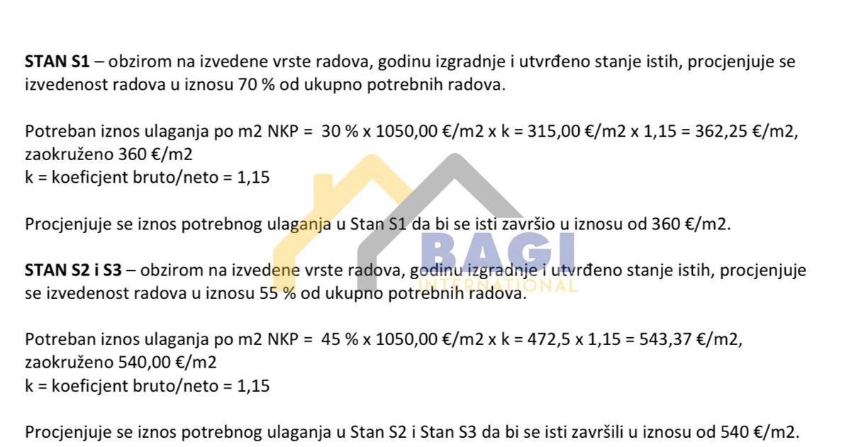 Apartmaj Hrvatski Leskovac, Novi Zagreb - Zapad, 319,23m2