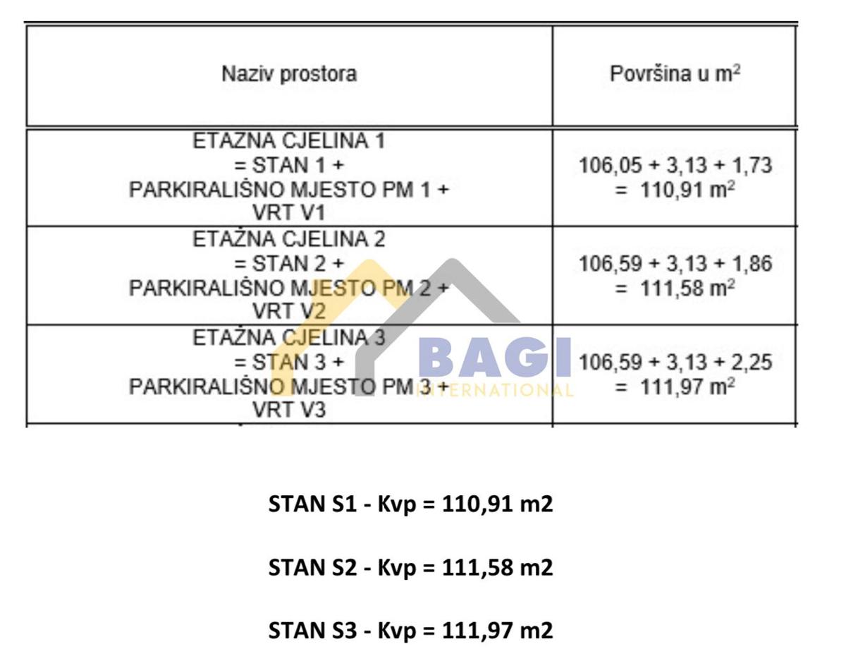 Apartmaj Hrvatski Leskovac, Novi Zagreb - Zapad, 319,23m2