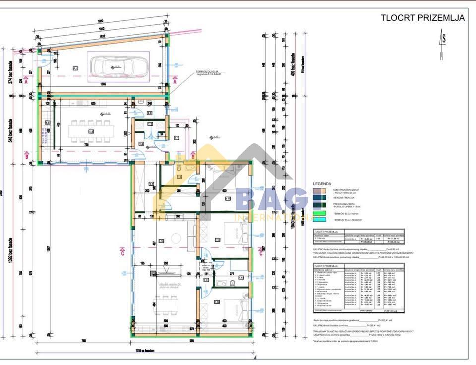 ISTRA - LOBORIKA Gradbeno zemljišče s projektom