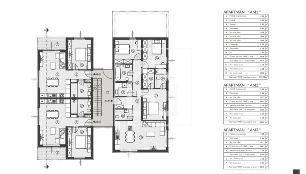 Stanovanje - Medulin