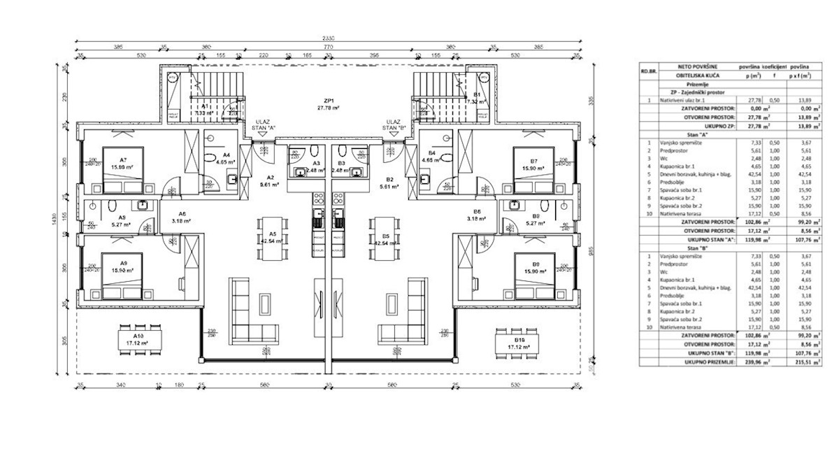 Apartma C v prvem nadstropju, s teraso na strehi, pogled na morje, Vabriga