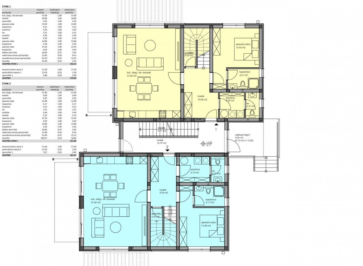 Apartma 1 v dveh etažah Frata Poreč
