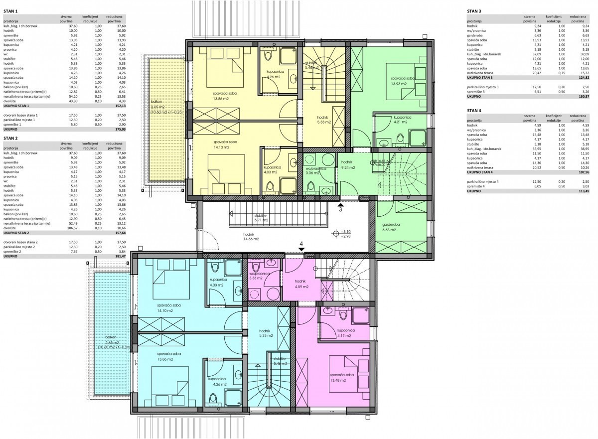 Apartma 2 v dveh etažah Frata Poreč