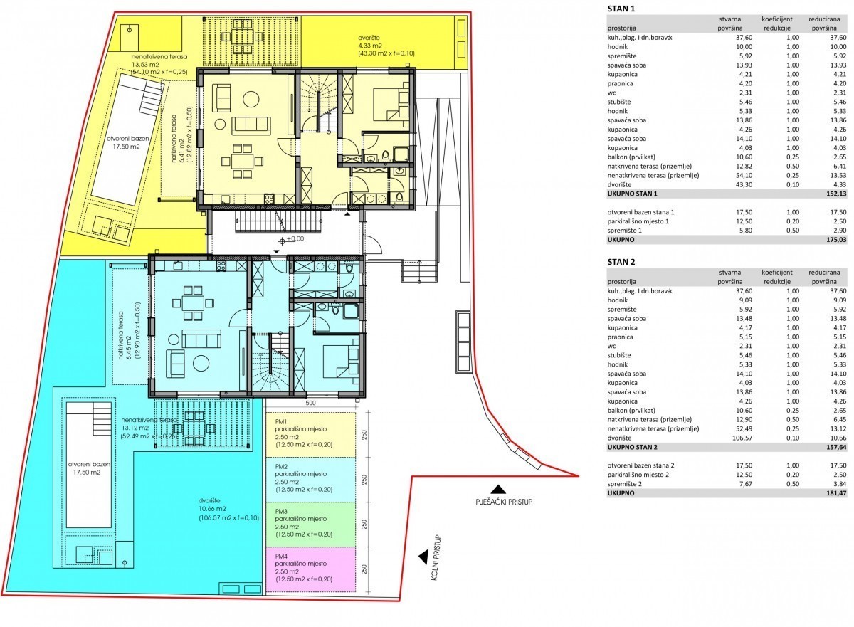 Apartma 2 v dveh etažah Frata Poreč