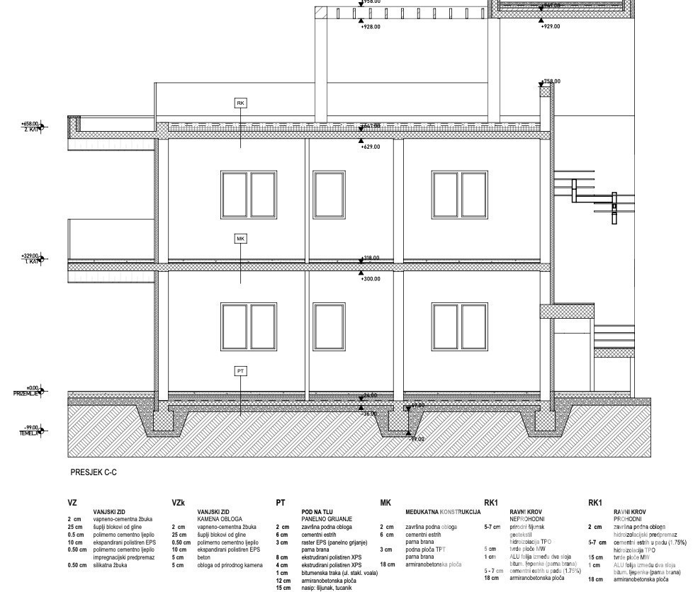 Apartma pritličje z vrtom in bazenom, Vabriga
