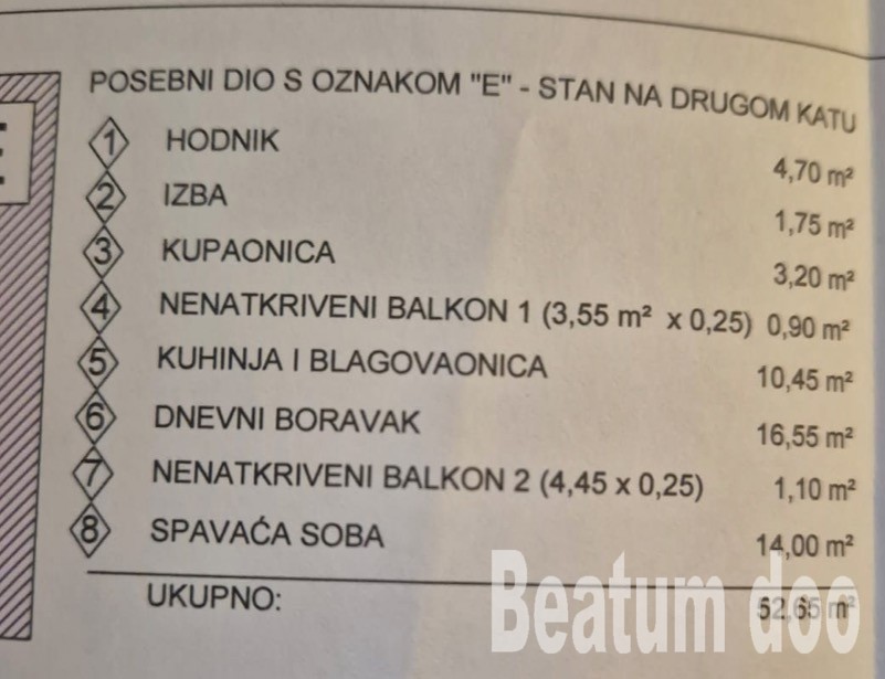 Stanovanje v centru Novigrada, izjemna lokacija, 50 m od plaže, prenovljeno, z dvema balkonoma in pogledom na morje