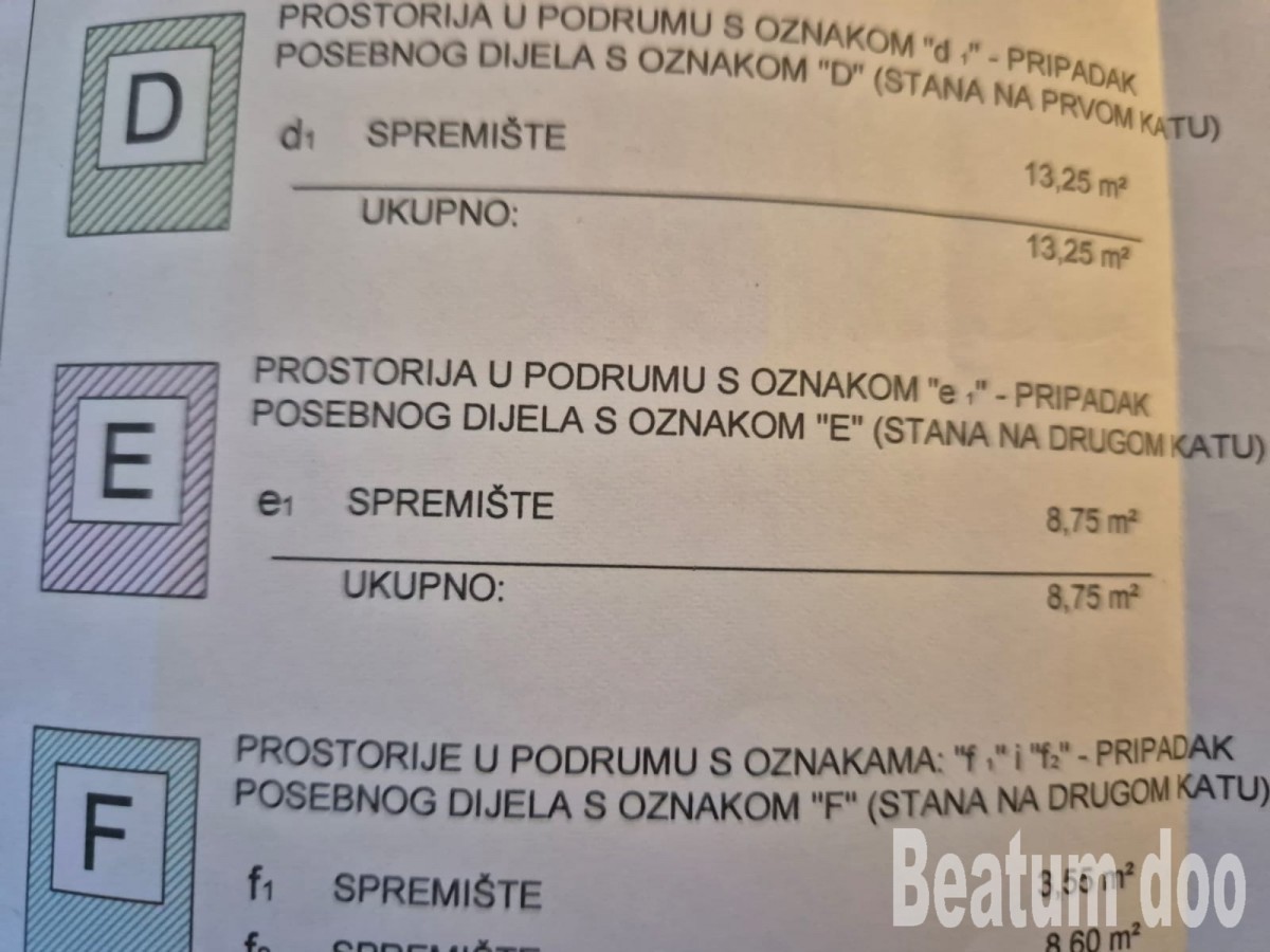Stanovanje v centru Novigrada, izjemna lokacija, 50 m od plaže, prenovljeno, z dvema balkonoma in pogledom na morje