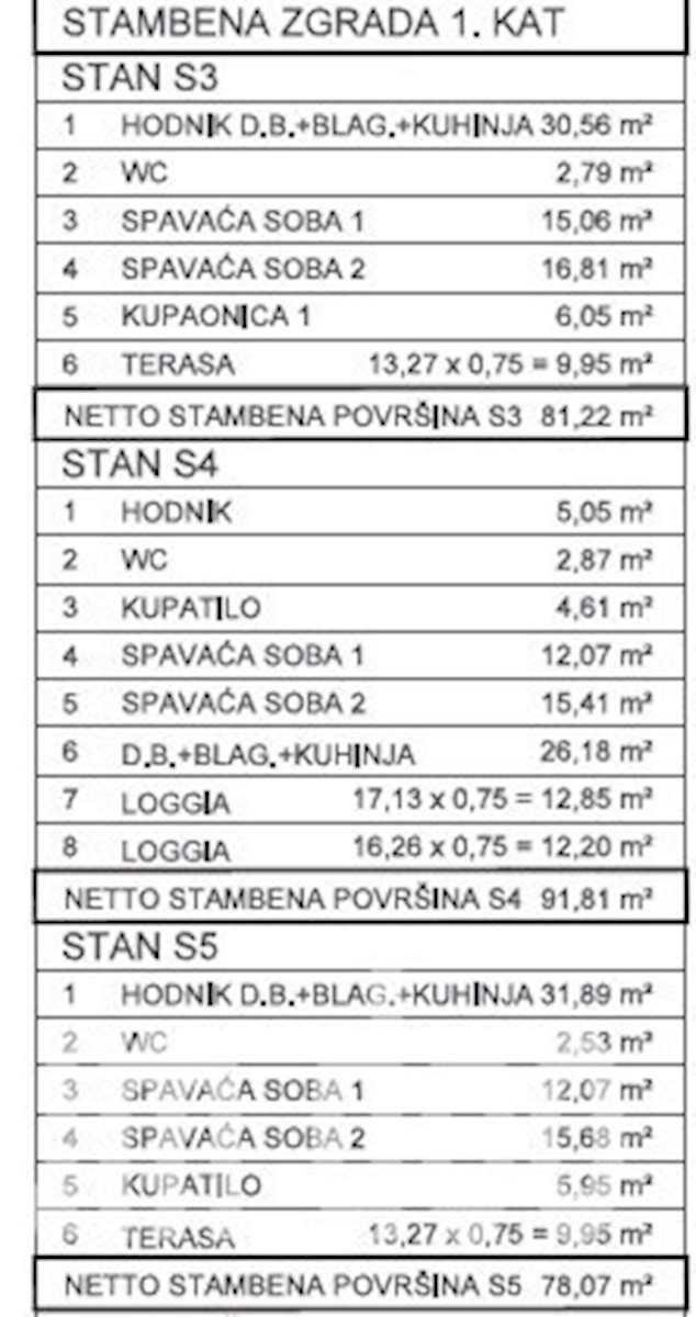Stanovanje v prvem nadstropju novogradnje S4