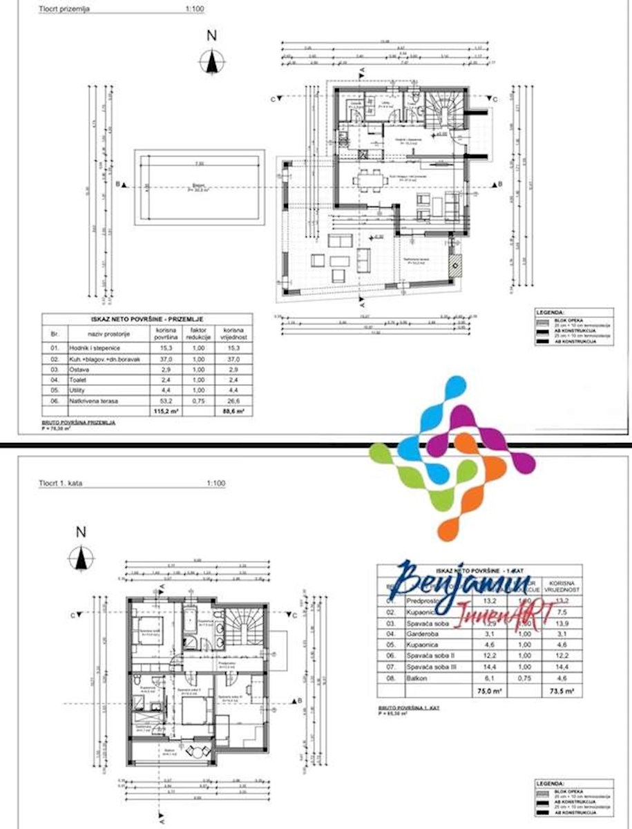 FAŽANA - Peroj - gradbena parcela z izdelanim projektom