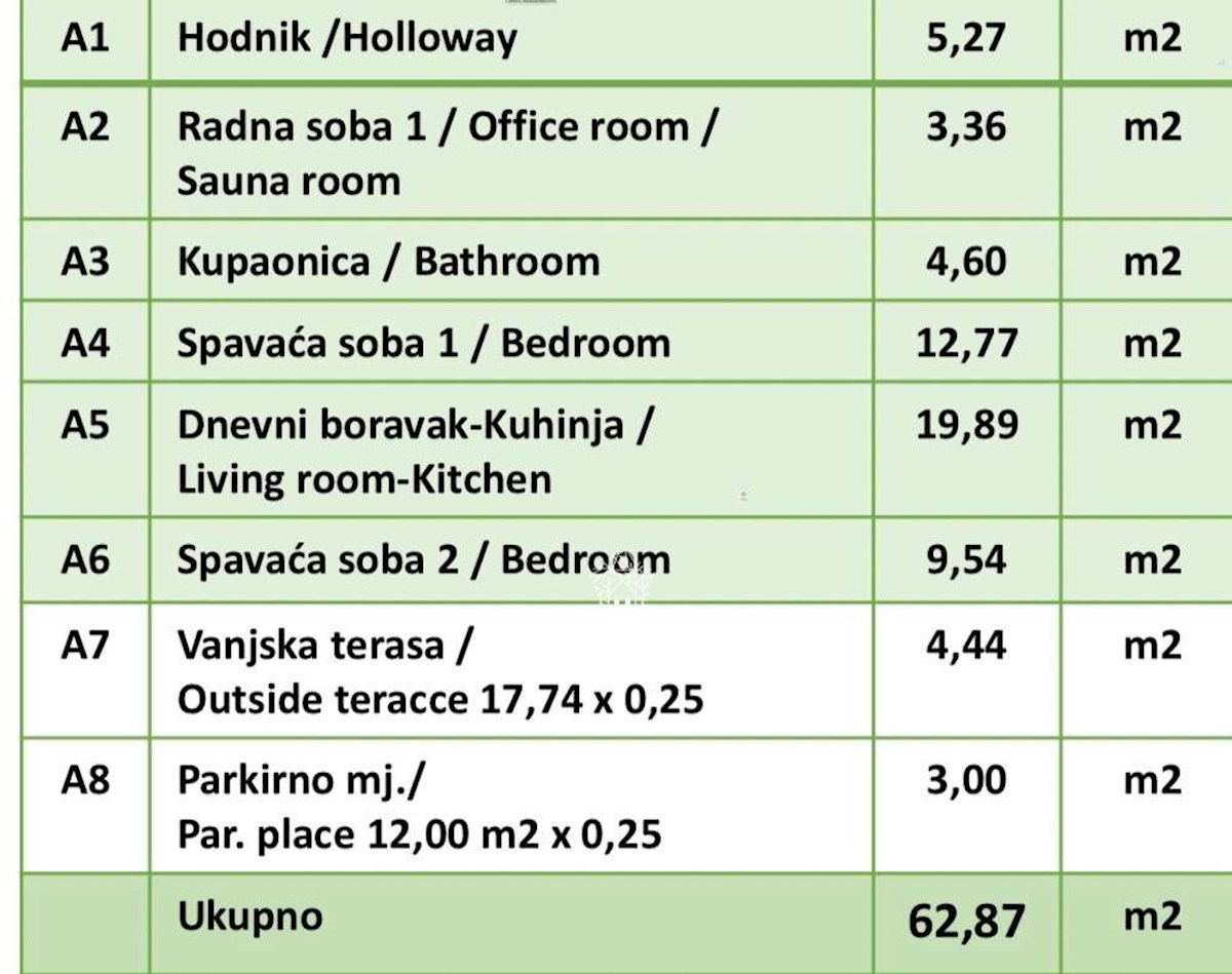 PULA - Štirisobno stanovanje v pritličju na odlični lokaciji