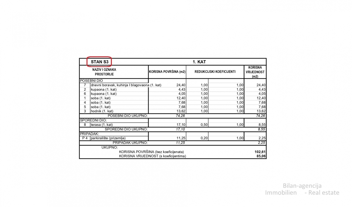 Apartma, 3 spalnice, Srima, Vodice