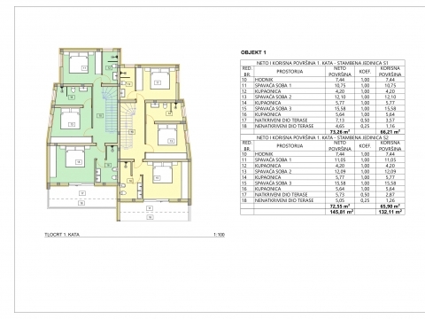 Zemljišče z gradbenim dovoljenjem za dva dvojna objekta