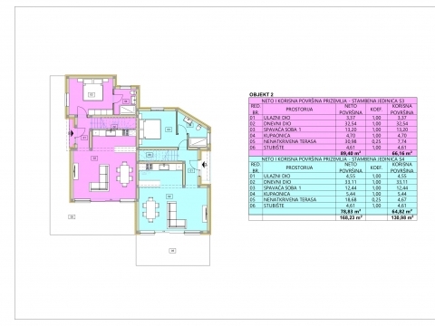 Zemljišče z gradbenim dovoljenjem za dva dvojna objekta