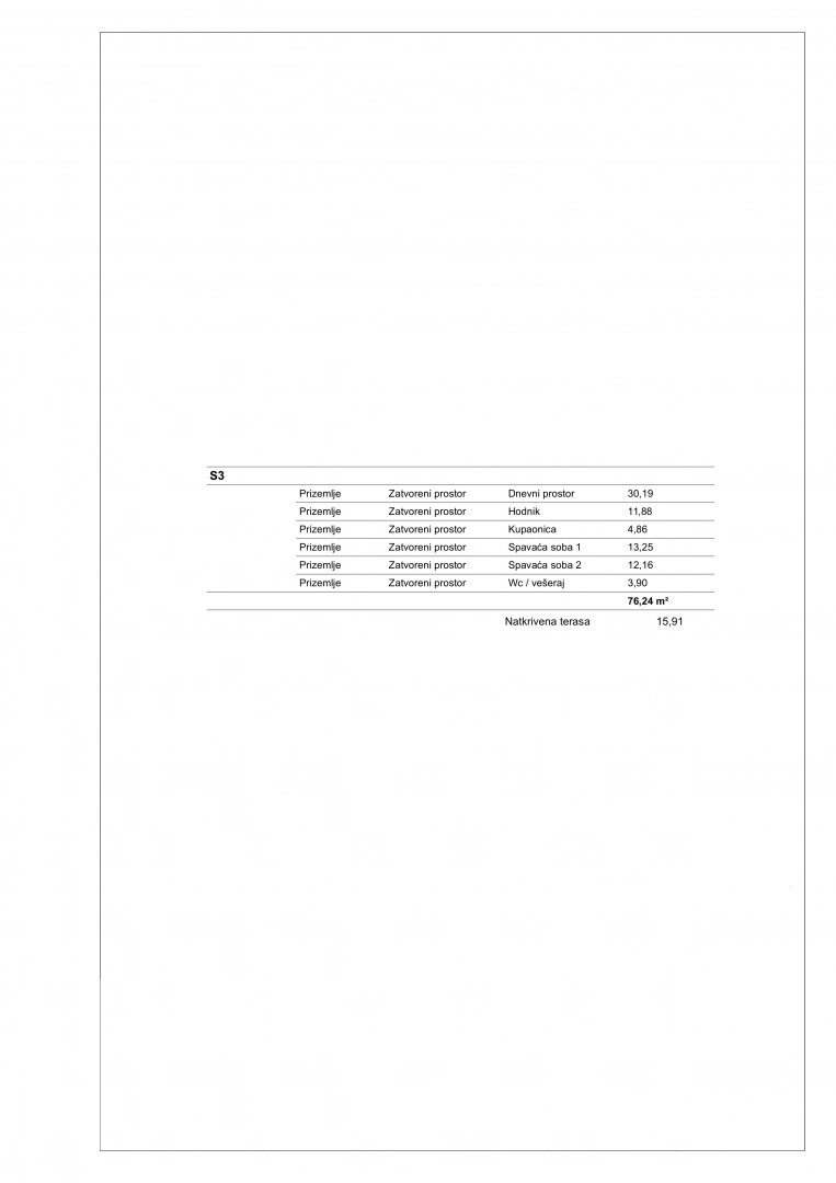 Novogradnja, Vodice, stanovanje v pritličju.