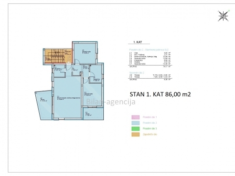 Apartma/Stanovanje Vodice, 86m2, 289000 €,novogradnja