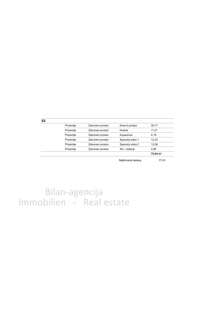 Pritlično stanovanje, novogradnja v Vodicah