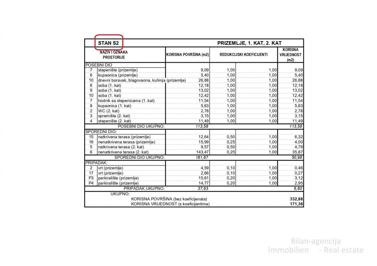 Stanovanje s strešno teraso, le 220 m od plaže, Vodice