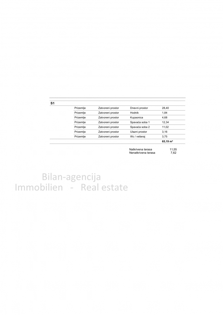 Apartman u prizemlju, Vodice