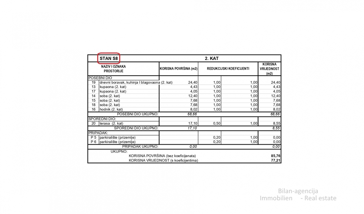 Srima, Vodice, stanovanje z razgledom na morje