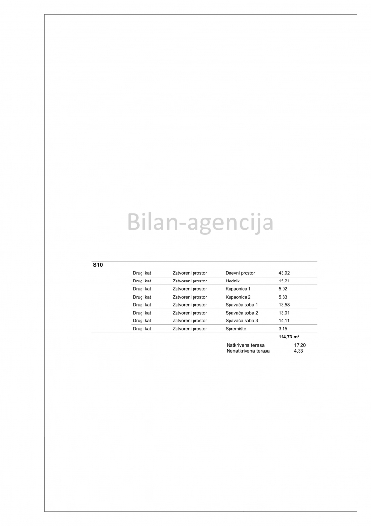 Novogradnja, stanovanje, 2. nadstropje, dvigalo, pogled na morje, Vodice
