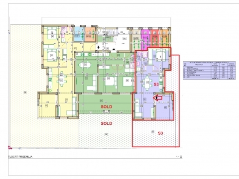 Novogradnja, stanovanje, Vodice