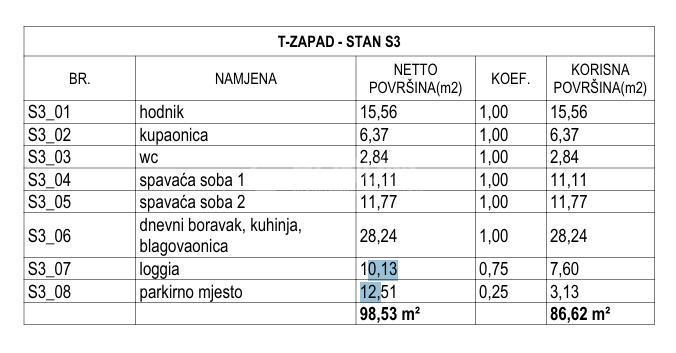Brodarica – Dvosobni apartma v drugem nadstropju z ložo, 130 m od morja