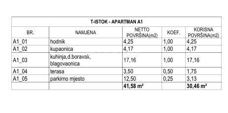 Brodarica – Moderen enosobni apartma s teraso, 130 m od morja