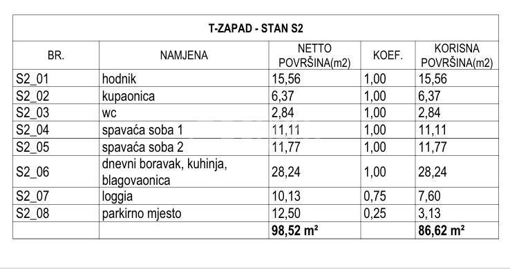 Brodarica – Prostoren dvosobni apartma z ložo v novogradnji, 130 m od morja