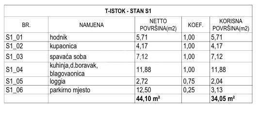 Brodarica – Funkcionalen enosobni apartma z ložo, 130 m od morja