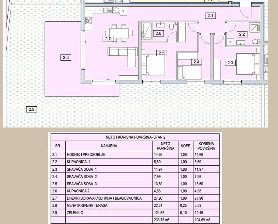  Prostorno pritlično stanovanje z velikim vrtom, 50 m od morja – Srima pri Vodicah