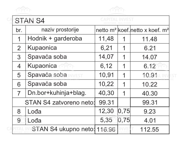 Trosobno stanovanje, dva balkona, novogradnja, Pula, Istra