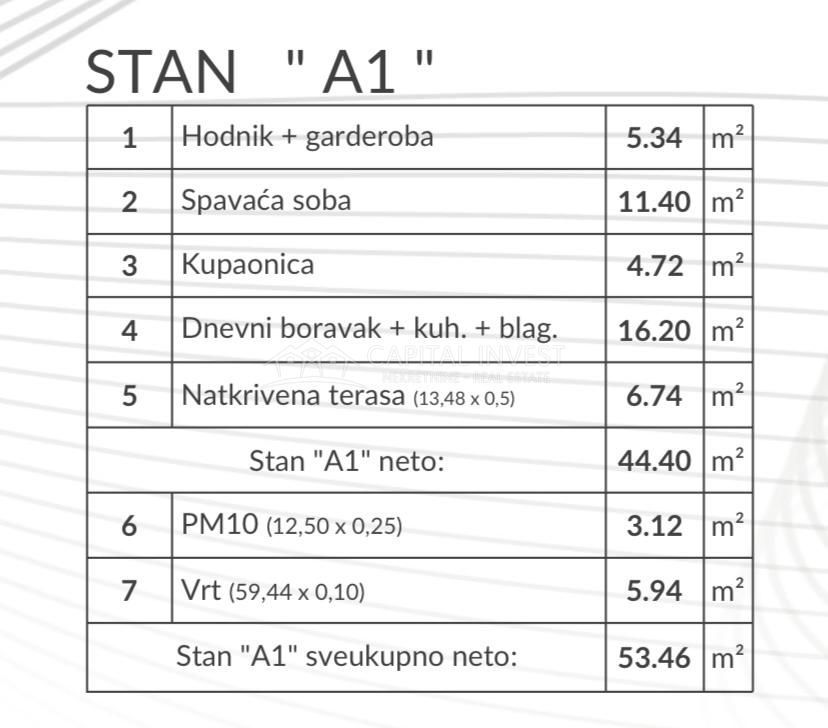 Stanovanje z vrtom, novogradnja, Šikići, Pula, Istra