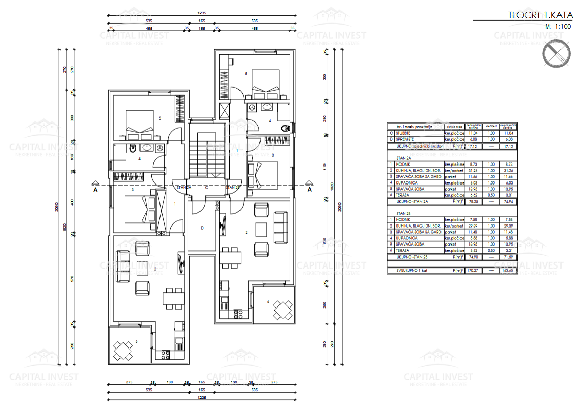 Zemljišče, pravnomočno gradbeno dovoljenje, Vinkuran, Istra