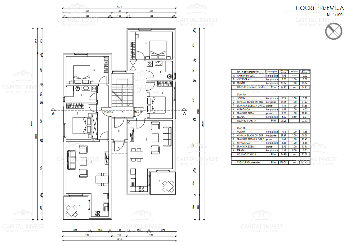 Zemljišče, pravnomočno gradbeno dovoljenje, Vinkuran, Istra
