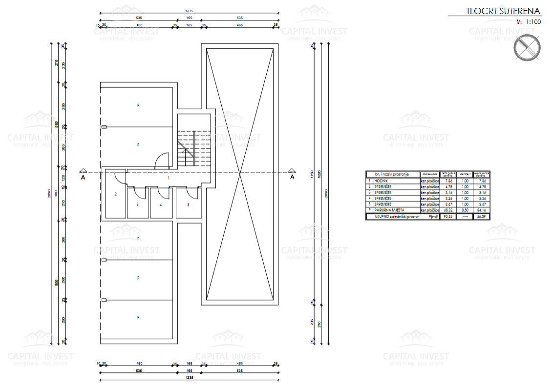 Zemljišče, pravnomočno gradbeno dovoljenje, Vinkuran, Istra