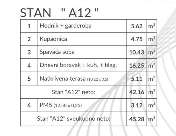 Stanovanje, novogradnja, Šikići, Pula, Istra